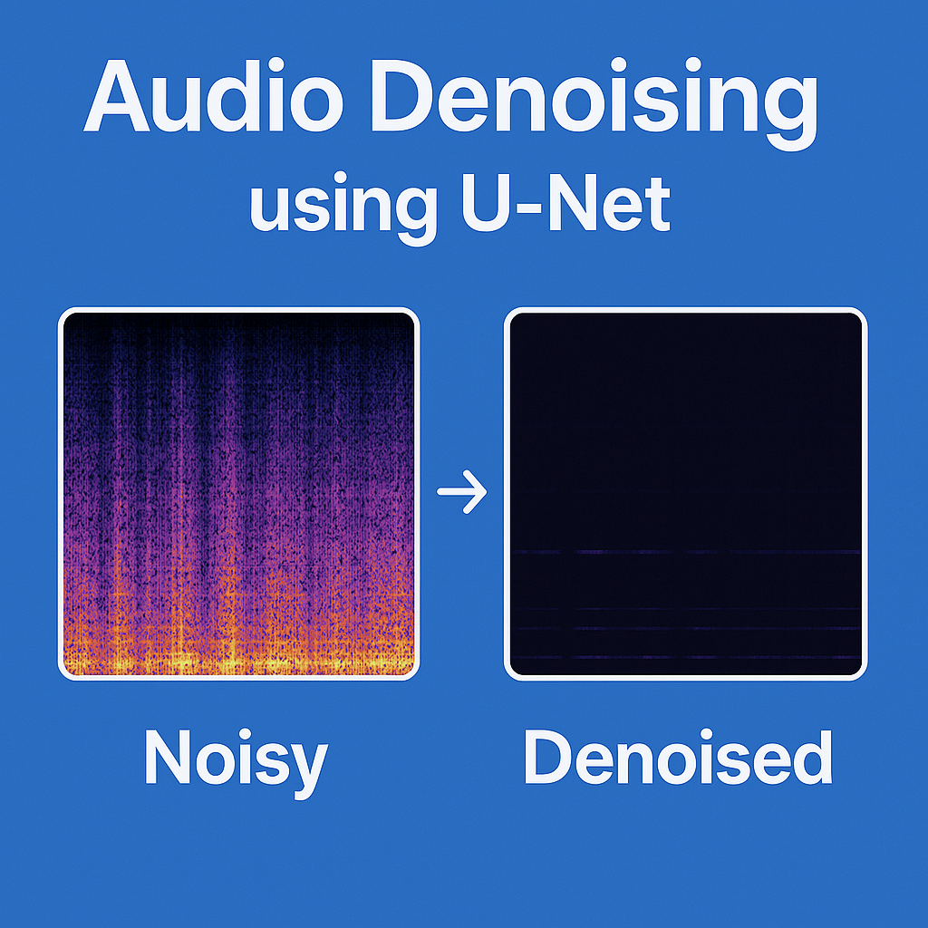 Audio denoising